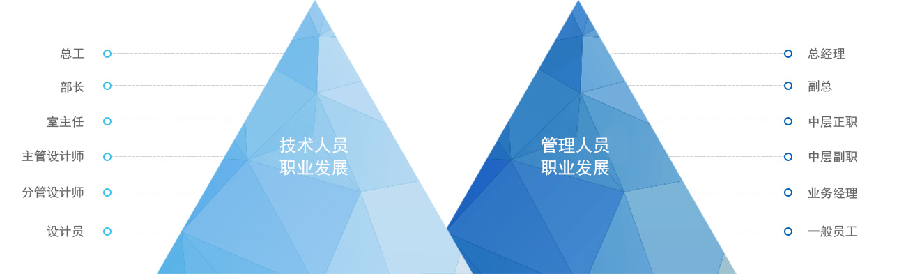 KU��������(�й���)�ٷ���վ