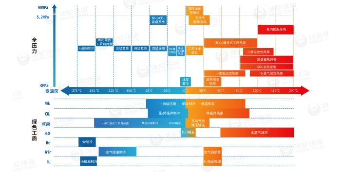 KU��������(�й���)�ٷ���վ