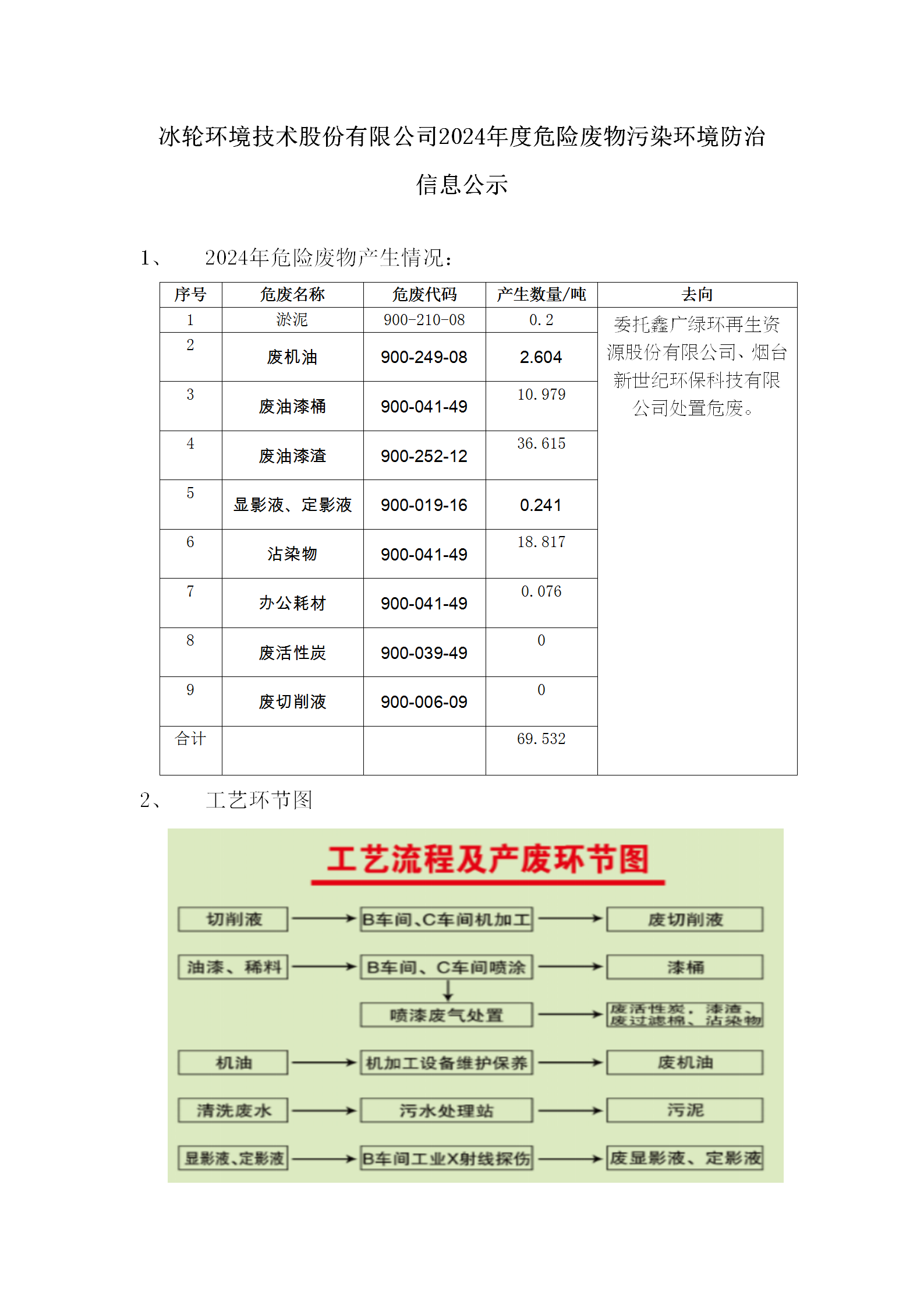 KU��������(�й���)�ٷ���վ